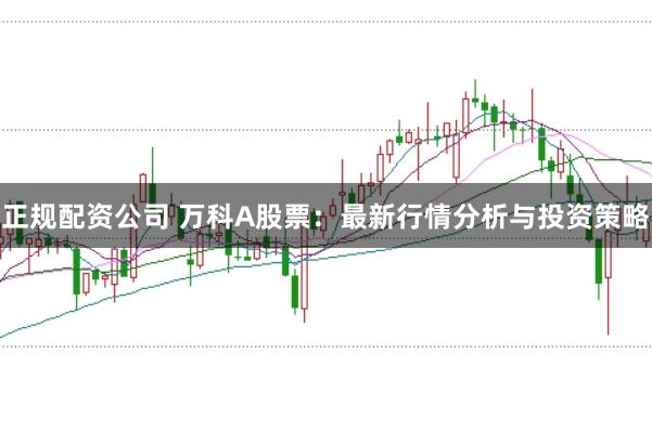 正规配资公司 万科A股票：最新行情分析与投资策略