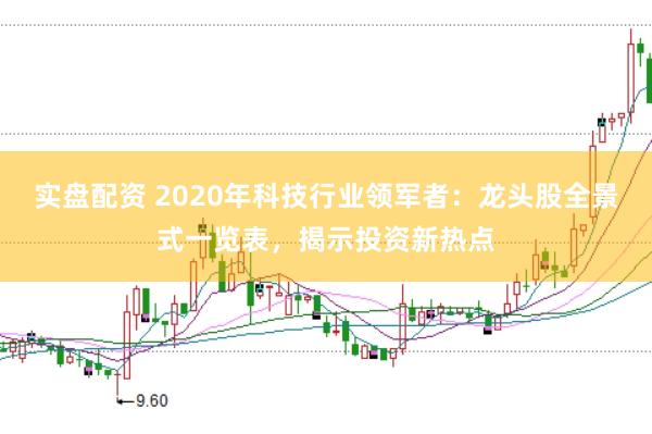 实盘配资 2020年科技行业领军者：龙头股全景式一览表，揭示投资新热点