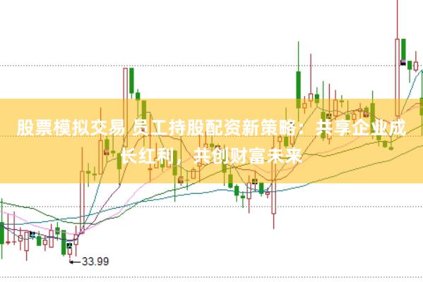 股票模拟交易 员工持股配资新策略：共享企业成长红利，共创财富未来