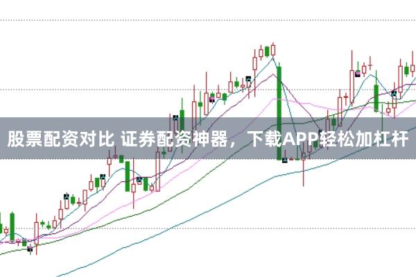 股票配资对比 证券配资神器，下载APP轻松加杠杆