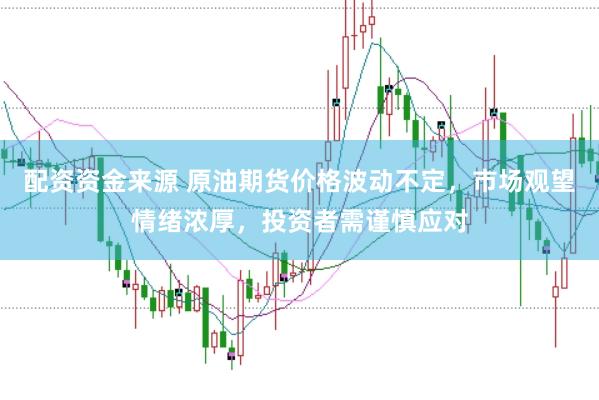 配资资金来源 原油期货价格波动不定，市场观望情绪浓厚，投资者需谨慎应对