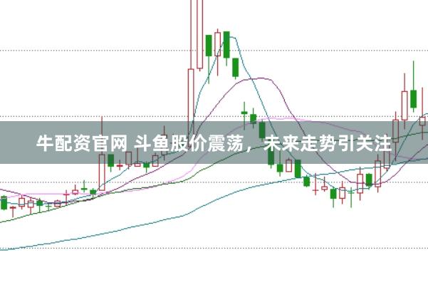 牛配资官网 斗鱼股价震荡，未来走势引关注