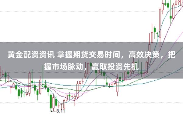 黄金配资资讯 掌握期货交易时间，高效决策，把握市场脉动，赢取投资先机